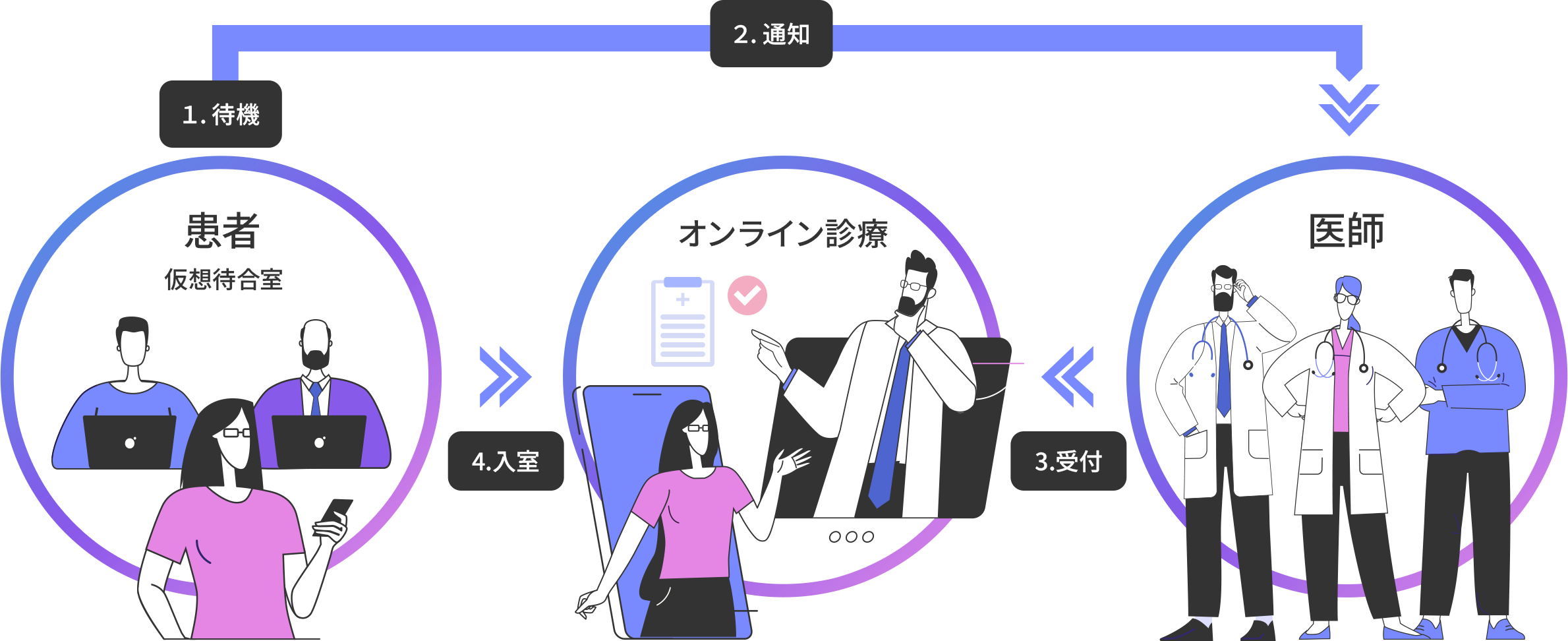 セクション画像