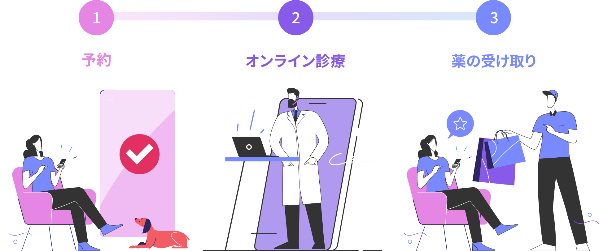セクション画像